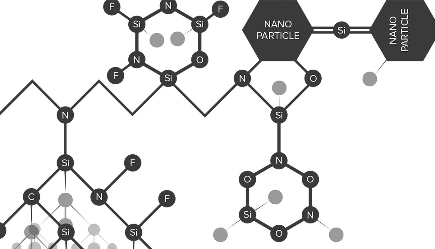セラミックコーティングの層構造と疎水性・耐薬品性・耐紫外線性